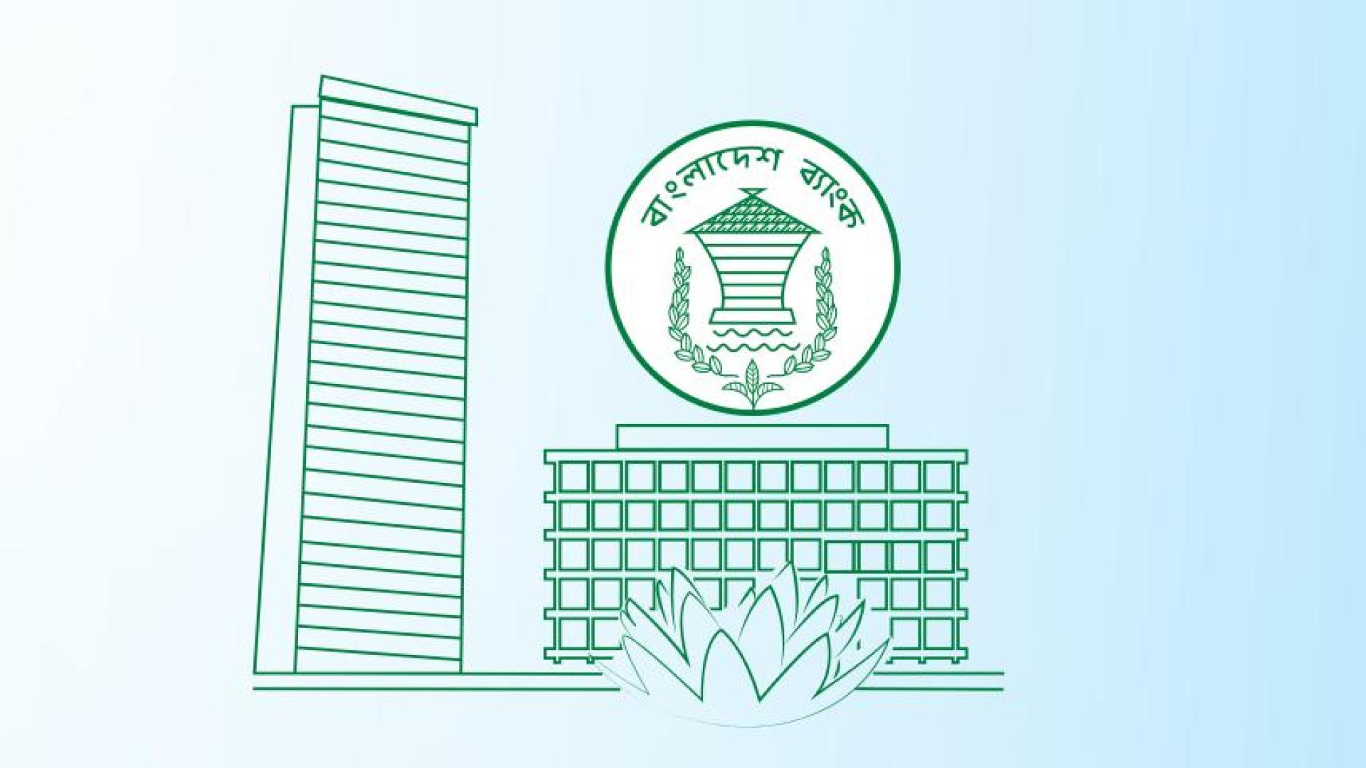 ব্যাংক বন্ধ টানা পাঁচ দিন, চালু থাকবে যেসব সেবা